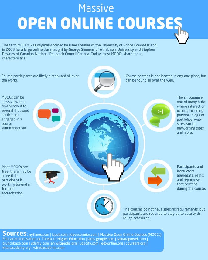 25-tips-for-better-mooc