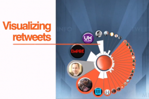 twheel-twitter-app
