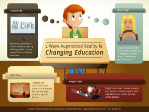 Augmented Reality In Education? Here Are 20 Examples - TeachThought