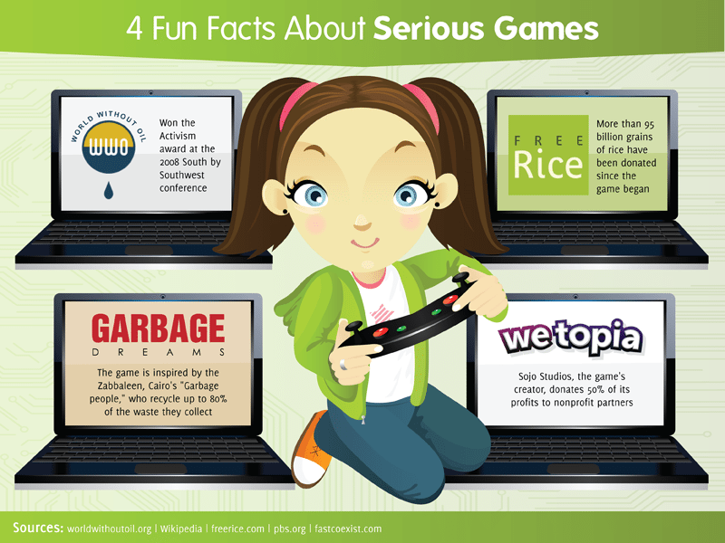 change-the-world-games
