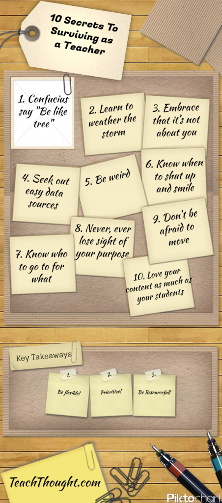 ten-survival-secrets-for-teachers