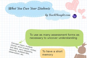 what-teachers-owe-students