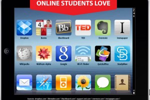 MobileAppsOnlineStudentsLove