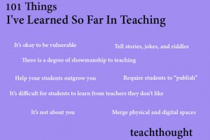 101-things-Ive-learned-about-teaching
