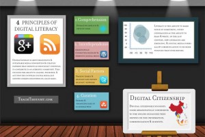 DigitalLiteracyUpdatedFI