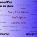 Play Spectrum