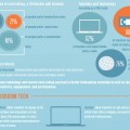 Taking-Notes-In-21st-Century-FI