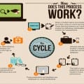 data mining-fi