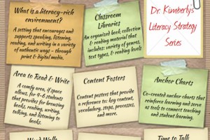 literacy-rich environment