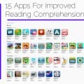 apps-reading-comp