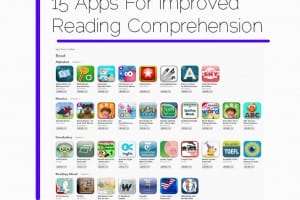 apps-reading-comp