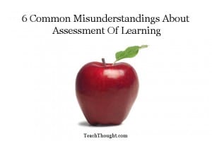 assessment-of-learning