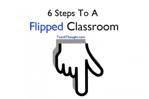 flipped-classroom--fi