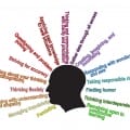 habits-of-mind-poster
