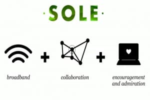 self-organized-learning-environments