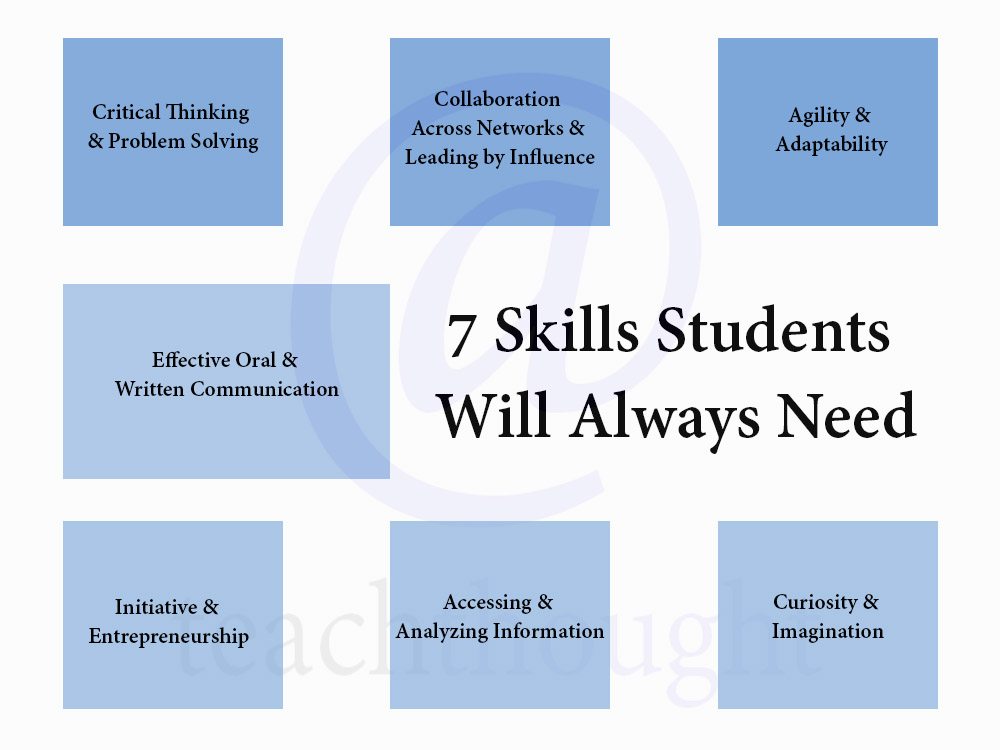 skills-students-always-need