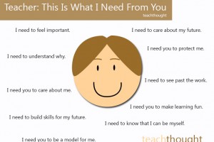 teachers-this-is-what-i-need-from-you