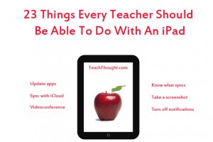 23-things-every-teacher-should-be-able-to-do-with-an-ipad-2