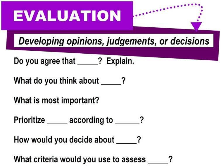 Teaching critical thinking in elementary schools