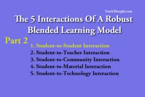 effective-blended-learning-student-interaction