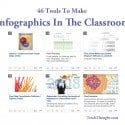 make-infographics-in-the-classroom