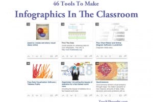 make-infographics-in-the-classroom