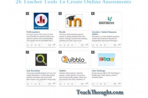 26-tools-to-create-online-assessments