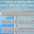 7-habits-of-teachers-who-effectively-use-technology-fi