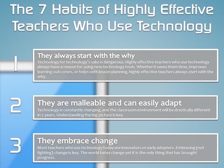 7-habits-of-teachers-who-effectively-use-technology-fi