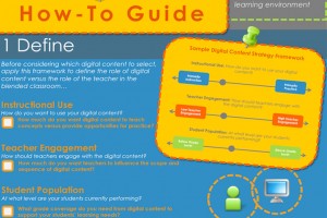 how-to-choose-educational-technology-fi