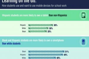 mobile-devices-in-schools-fi