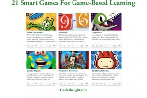 21-smart-games-for-game-based-learning