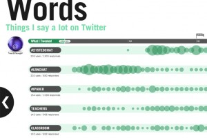 vizify-teachthought-screenshot