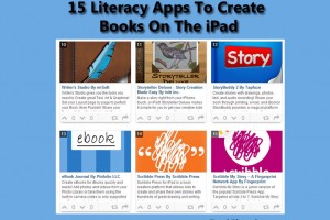 15-literacy-apps-to-create-books-on-the-ipad