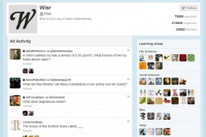 wisr