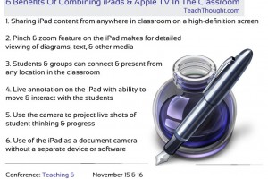 6-benefits-ipad-conference