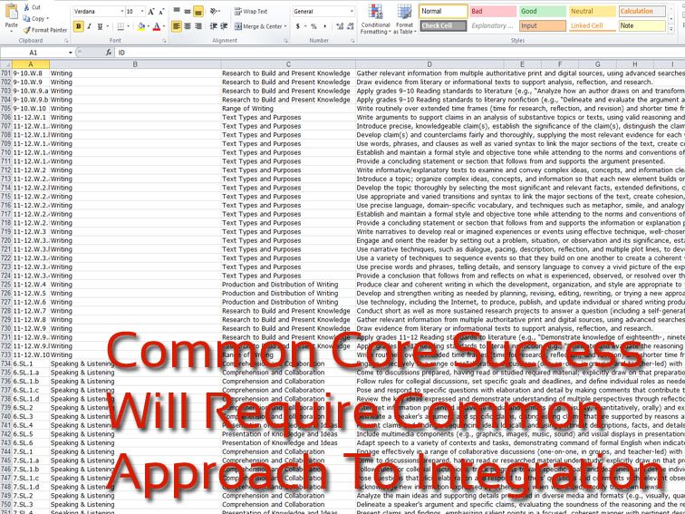 common-core-success