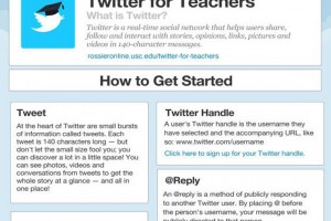 simple-twitter-guide-fi