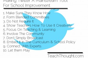 making-twitter-a-mainstream-tool-for-school-improvement