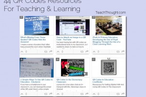 qr-code-resources-for-teaching-learning