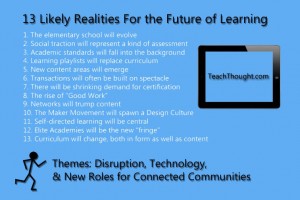 the-future-of-learning