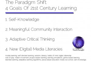 4-goals-of-21st-century-learning