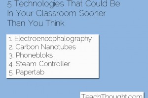 5-examples-of-future-technology