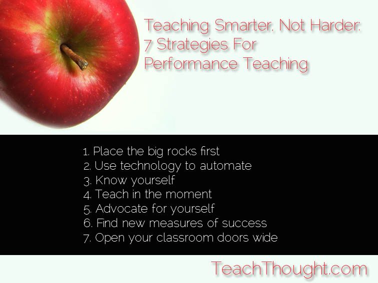 teaching-smarter-7-strategies-for-performance-teaching