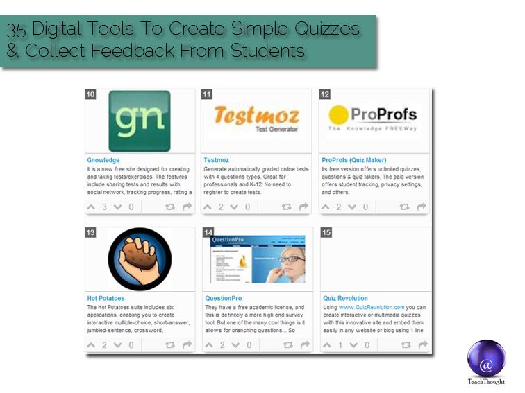35 Digital Tools To Create Simple Quizzes And Collect Feedback