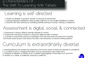 9-characteristics-shift-to-learning-with-tablets