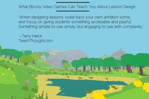 Proteus-blocky-video-games-lesson-design