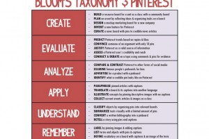 blooms-pinterest-fi