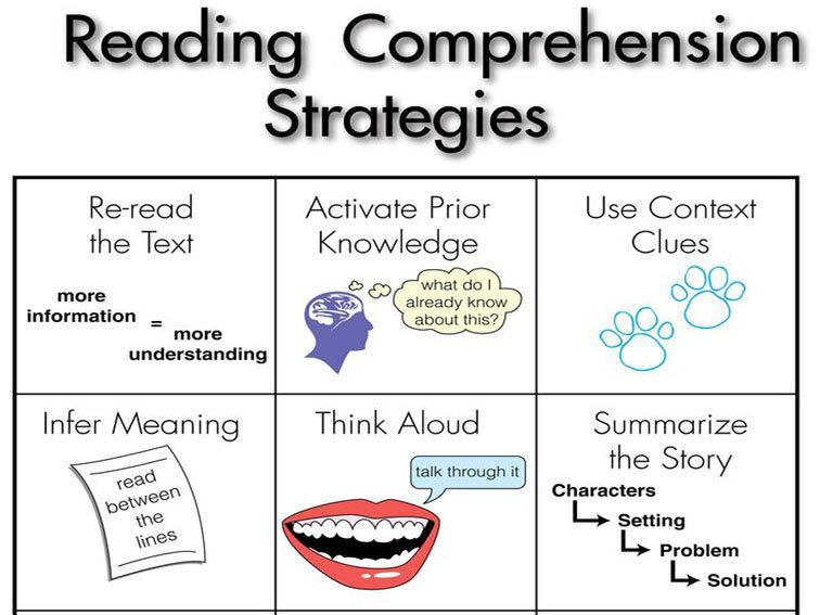 What are some strategies for improving reading comprehension?