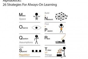 stragegies-for-always-on-learning